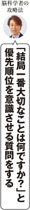脳科学者の攻略法　「結局一番大切なことは何ですか？」と優先順位を意識させる質問をする