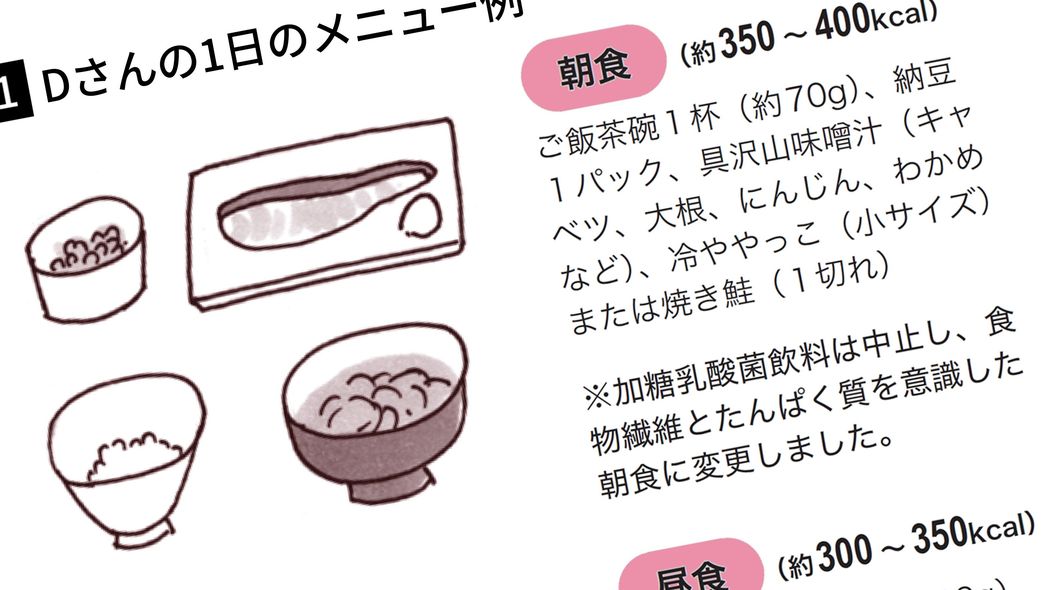 2年で｢体重112kg→92kg｣糖尿病を寛解した40代が"コンビニ間食"をやめた代わりに食べていたもの