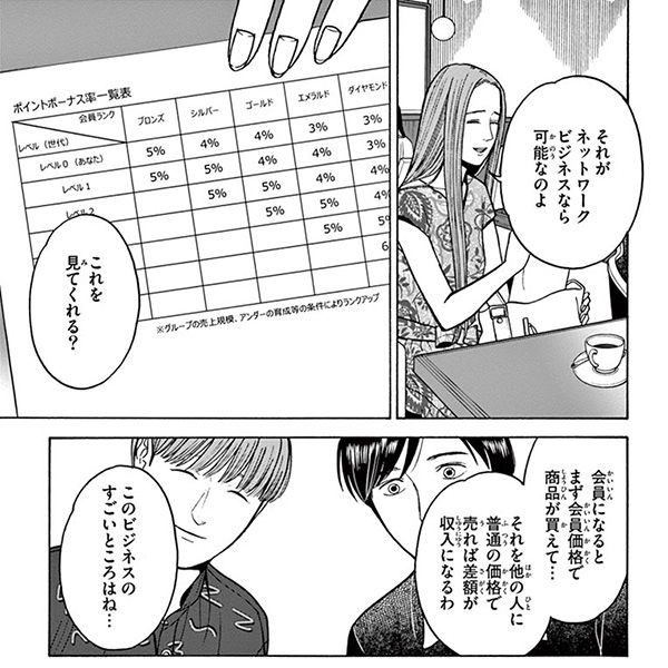 数学的思考でマルチ商法を完全論破 騙されないための攻略法 数字であそぼ 第4巻 第21話 コミック 数字であそぼ President Online プレジデントオンライン