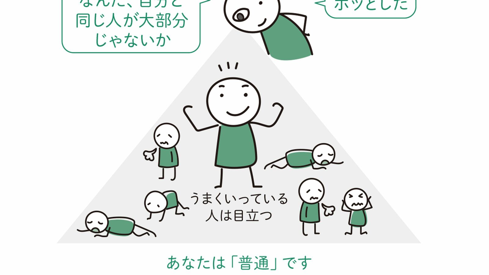 9割の人は人前でしゃべるのが苦手…精神科医が｢話下手を悲観する必要は全くない｣と断言する納得の理由 世の中の大多数の人が､｢自分と同じ悩みを持っている｣