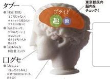 東京都民――世界都市を自負する見栄っ張り。でも本当の田舎者は東京人