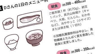 2年で｢体重112kg→92kg｣糖尿病を寛解した40代が"コンビニ間食"をやめた代わりに食べていたもの