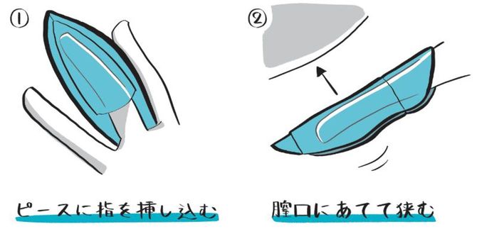 ピースの使い方