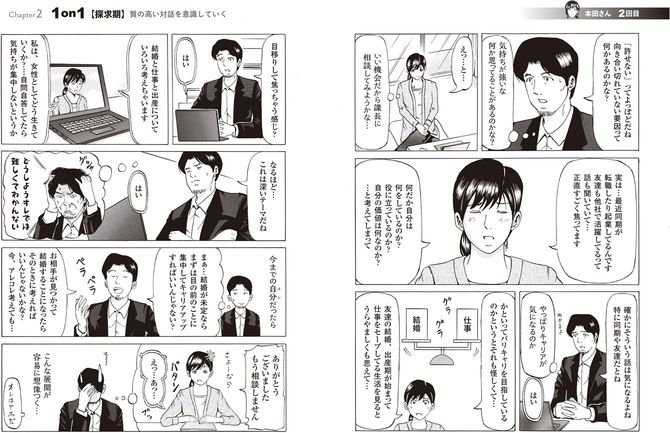 出典＝『マンガでよくわかる1on1大全』
