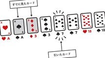 めくる前から有利不利が決まっている…記憶力日本一が伝授｢トランプの神経衰弱で確実に勝率上げる方法｣