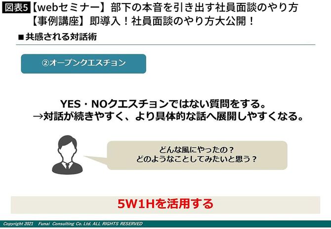 【webセミナー】部下の本音を引き出す社員面談のやり方【事例講座】即導入！社員面談のやり方大公開！
