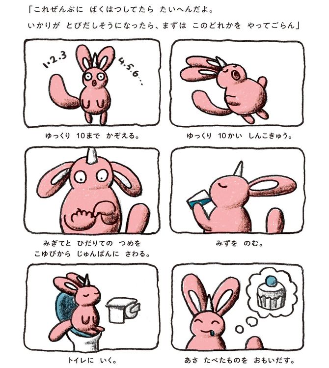 怒りの爆発を防ぐためのコーピング行動の例。