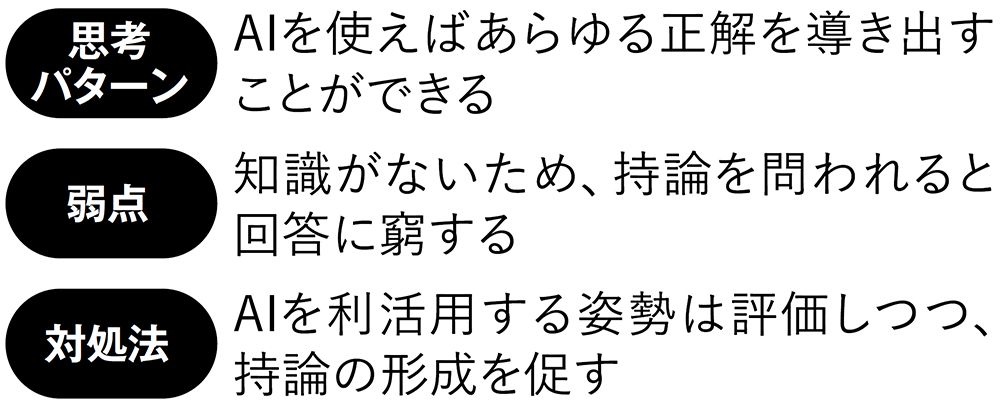 何でもAIタイプの思考パターン、弱点、対処法