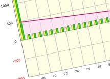 66歳母と38歳娘「無職2人」の未来年表