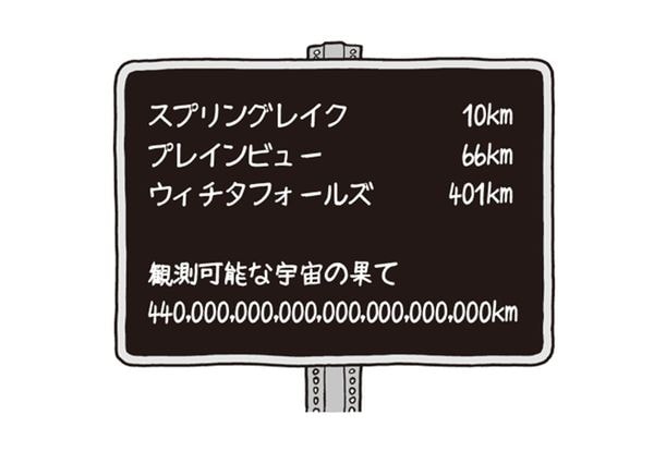 出典=『もっとホワット・イフ? 地球の1日が1秒になったらどうなるか』