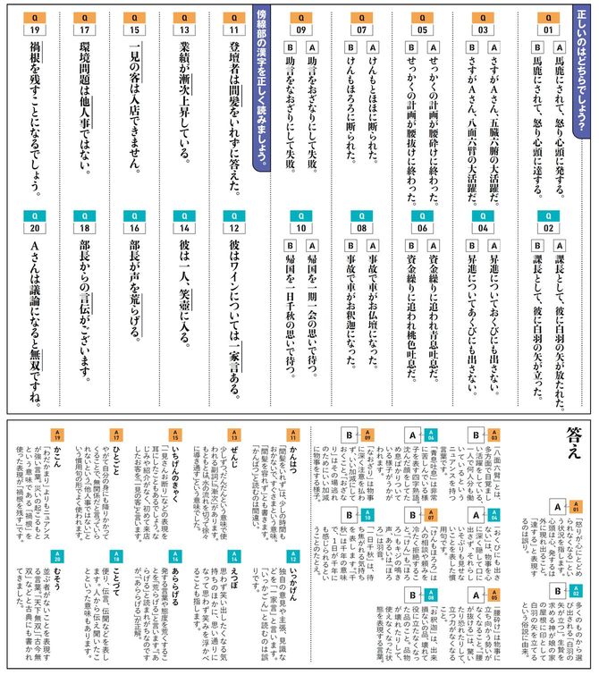 言い間違いは恥をかく「基本ドリル」20問