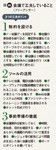 図20:会議で工夫していること