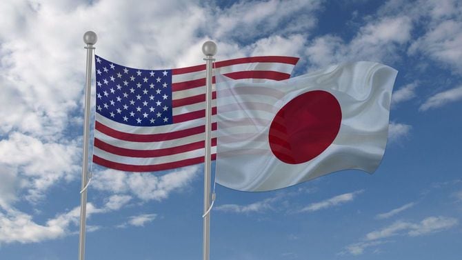 青空にはためく星条旗と日章旗