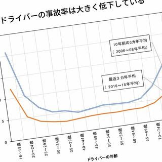 女子チア部員が下半身不随で顧問とコーチが責任逃れ 学校で事故が多発する根本原因 部活中の死亡事故は年10 件 President Online プレジデントオンライン