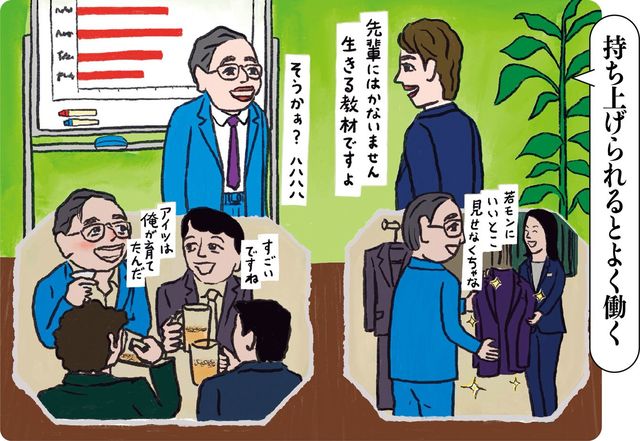 【イラスト】持ち上げられるとよく働く