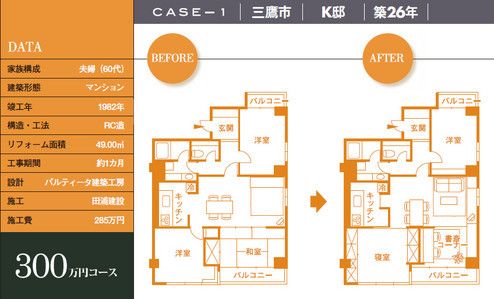 間取りのbefore・after