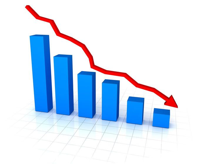 ビジネスコンセプトのチャート