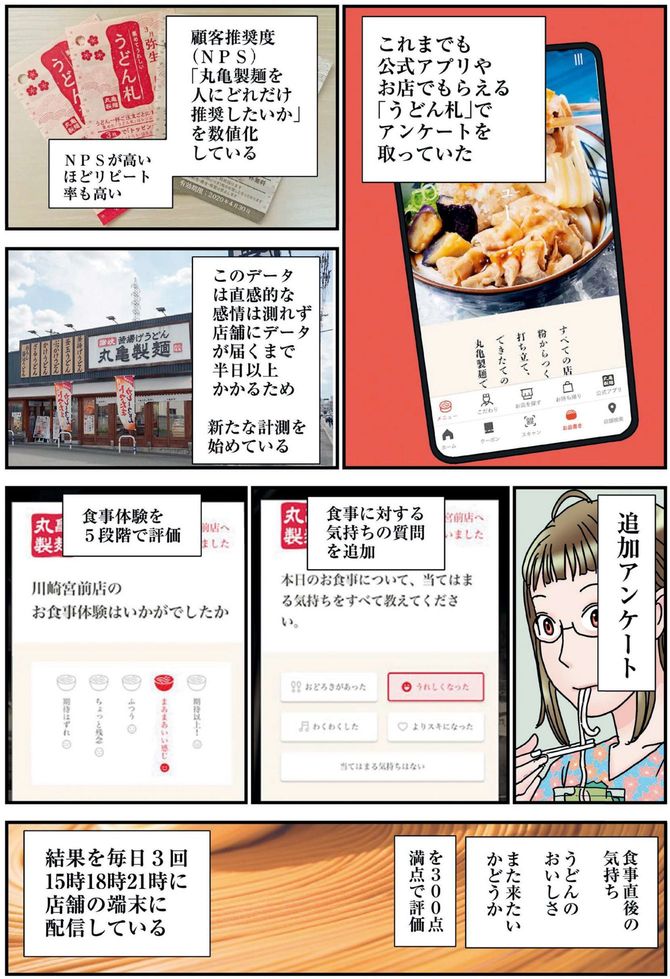 マンガ11ページ目