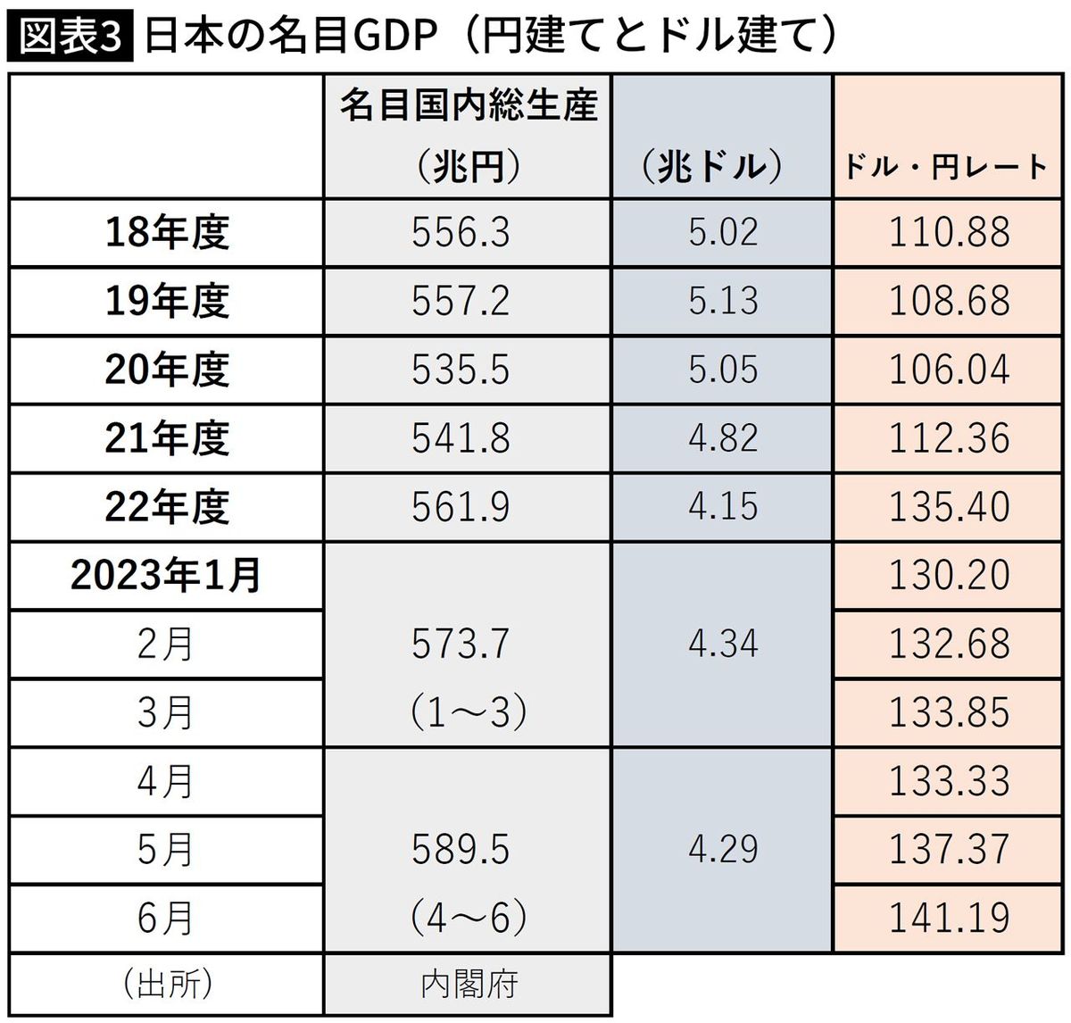スパムおにぎり2個