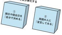 大谷翔平も実践した…脳神経外科医｢ドーパミンがドバドバ出て集中力とやる気が極限まで高まる締め切り設定｣