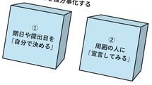 大谷翔平も実践した…脳神経外科医｢ドーパミンがドバドバ出て集中力とやる気が極限まで高まる締め切り設定｣