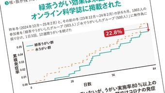 インフルエンザで39度でも…内科医が自身に解熱剤を使わなかった理由