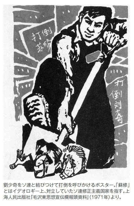 劉少奇をソ連と結びつけて打倒を呼びかけるポスター