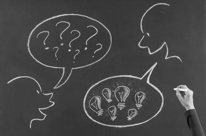 質問とソリューションの概念