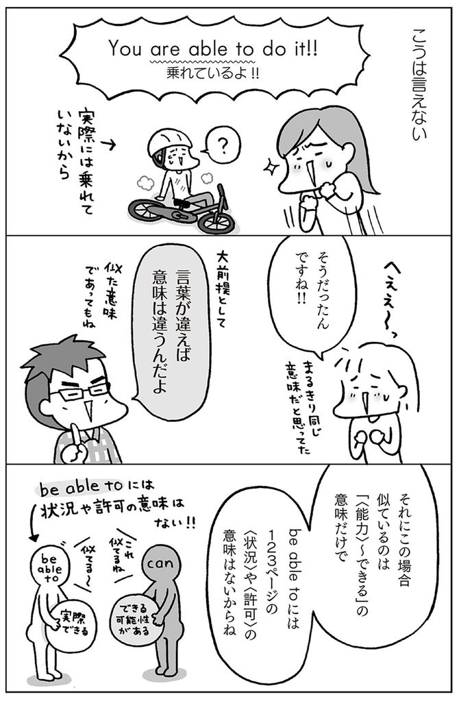 &copy;フクチマミ、高橋基治『マンガでおさらい中学英語』（KADOKAWA）