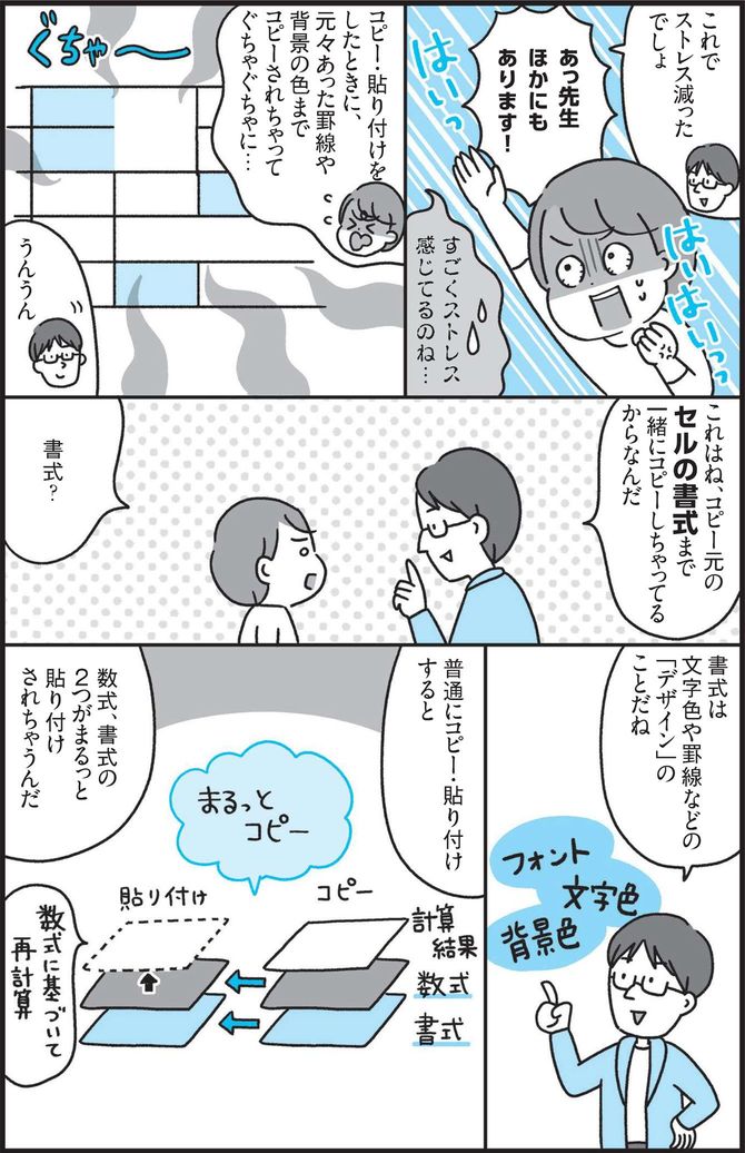羽毛田睦土監修、あきばさやか漫画『マンガでわかる Excel』（KADOKAWA）