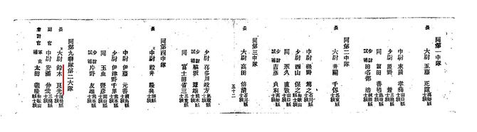 『陸軍省官員録』