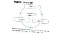 疲れを甘いものでごまかしていた患者が効果を実感…医師｢疲労回復に勧める"リカバリー食材"｣