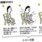 眠れないとき｢早く寝よう｣とするのは逆効果…脳の専門家が自ら実践する椅子に座ってできる"快眠運動"