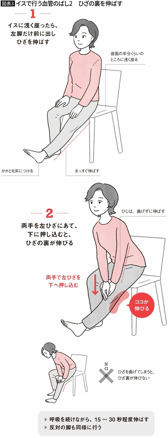 【図表3】イスで行う血管のばし2　ひざの裏を伸ばす