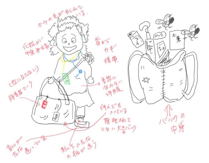 ADHDの女性のイメージ図