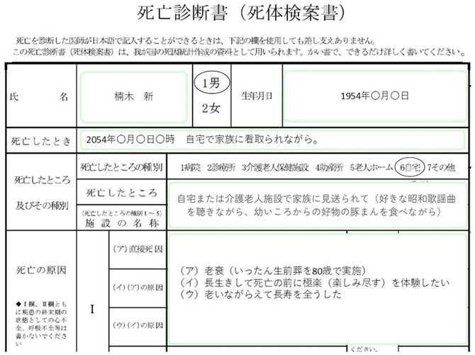 筆者がワークショップで実際に記入した「自分の死亡診断書」のサンプル。