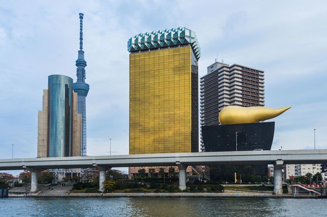 アサヒグループホールディングス