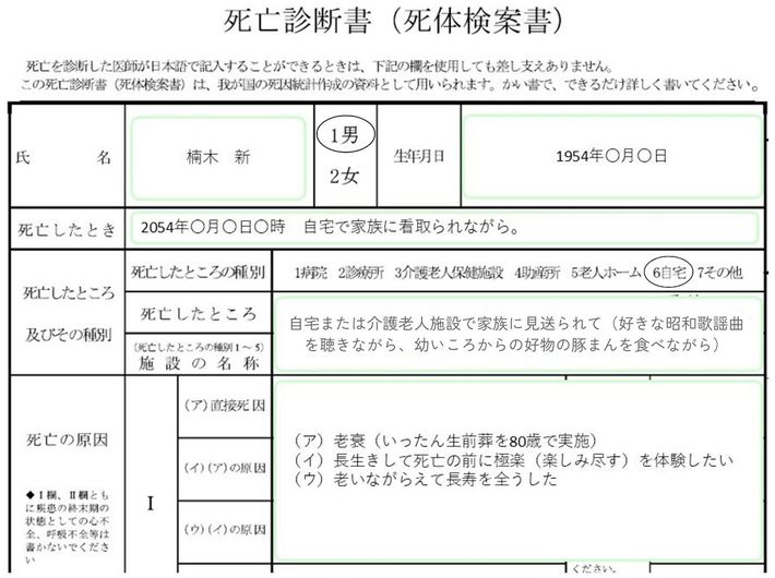 筆者がワークショップで実際に記入した「自分の死亡診断書」のサンプル。