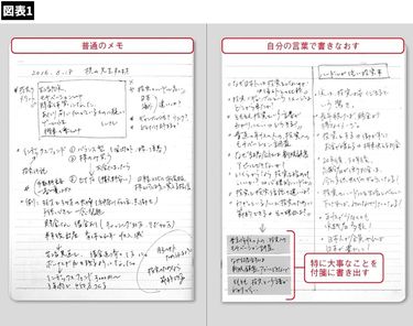 オファー 長文メモ帳スクショ謝罪の術