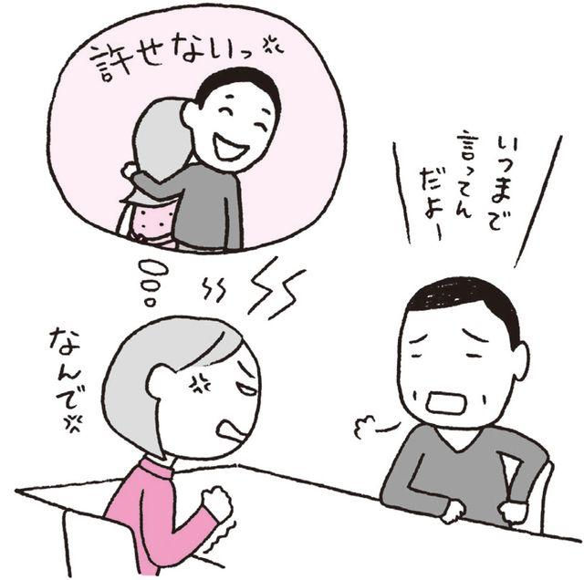 戸田久実『「あとから怒りがわいてくる人」のための処方箋』（新星出版社）より