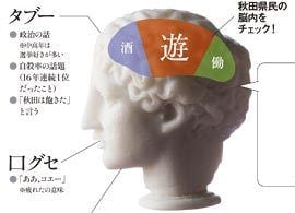 享楽的