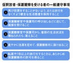 仮釈放者・保護観察を受ける者の一般遵守事項