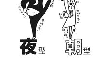 人生でなにかと損をする｢夜型人間｣を､1週間で｢朝型人間｣に生まれ変わらせるシンプルな方法