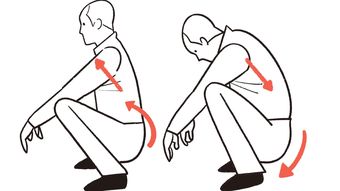 1日1回･3歩で｢体バキバキ｣が改善…整体師が｢肩こり･腰痛に効果的｣と語る｢ヤンキー座り体操｣の中身【2026年3月BEST】