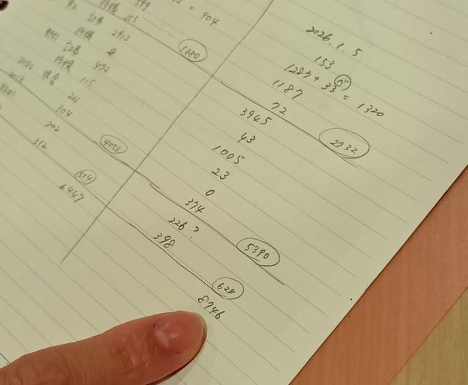 2026年1月現在で、小和田さん夫婦の総資産は8700万円を超えていた（取材は2026年4月末）。