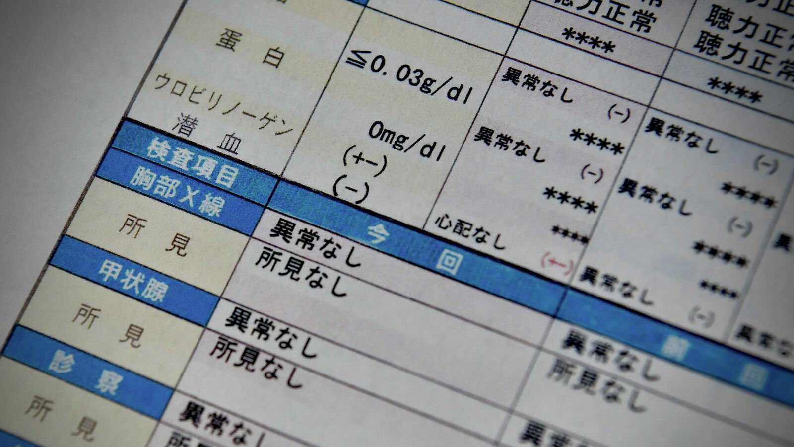 肺がん検診の｢異常なし｣を信じてはいけない…｢もう手術はできない｣と宣告され､7年闘病した40代男性の後悔 骨や臓器が"死角"となり､がんが写らない胸部X線