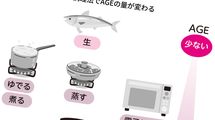 ｢蒸す､ゆでる､煮る｣がベスト､では｢電子レンジ｣は…糖尿病専門医｢老化を遠ざける調理法の種類｣