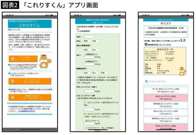 【図表2】「これりすくん」アプリ画面