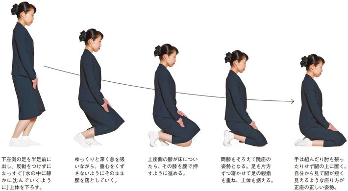 大人の女性なら知っておきたい、小笠原流「和のお作法」6つの基本 正しい姿勢からお辞儀の仕方まで | PRESIDENT Online ...