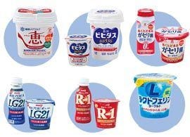 熱狂！ヨーグルトバブル「次々と立証される健康効果」【1】
